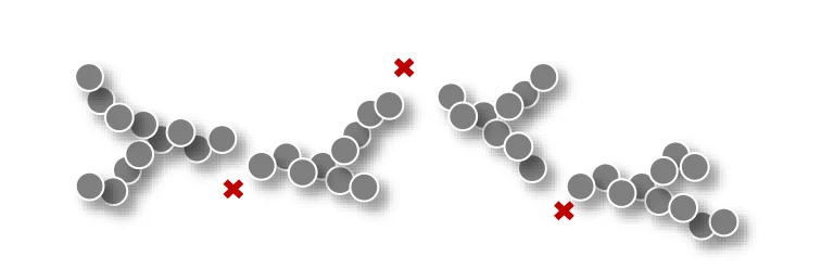 カーボンブラックの模式図。小さな粒子が点で接触し、鎖が途中で切れている。