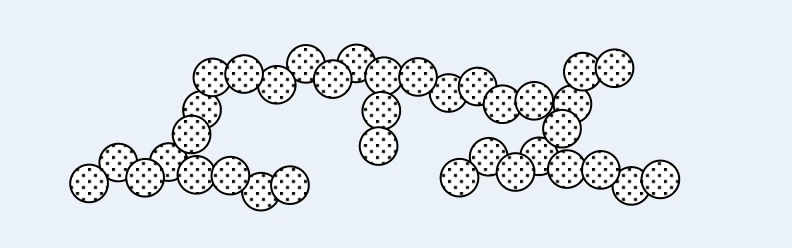 GMS の模式図。中空の多孔質粒子が連なってネットワークをつくっている。